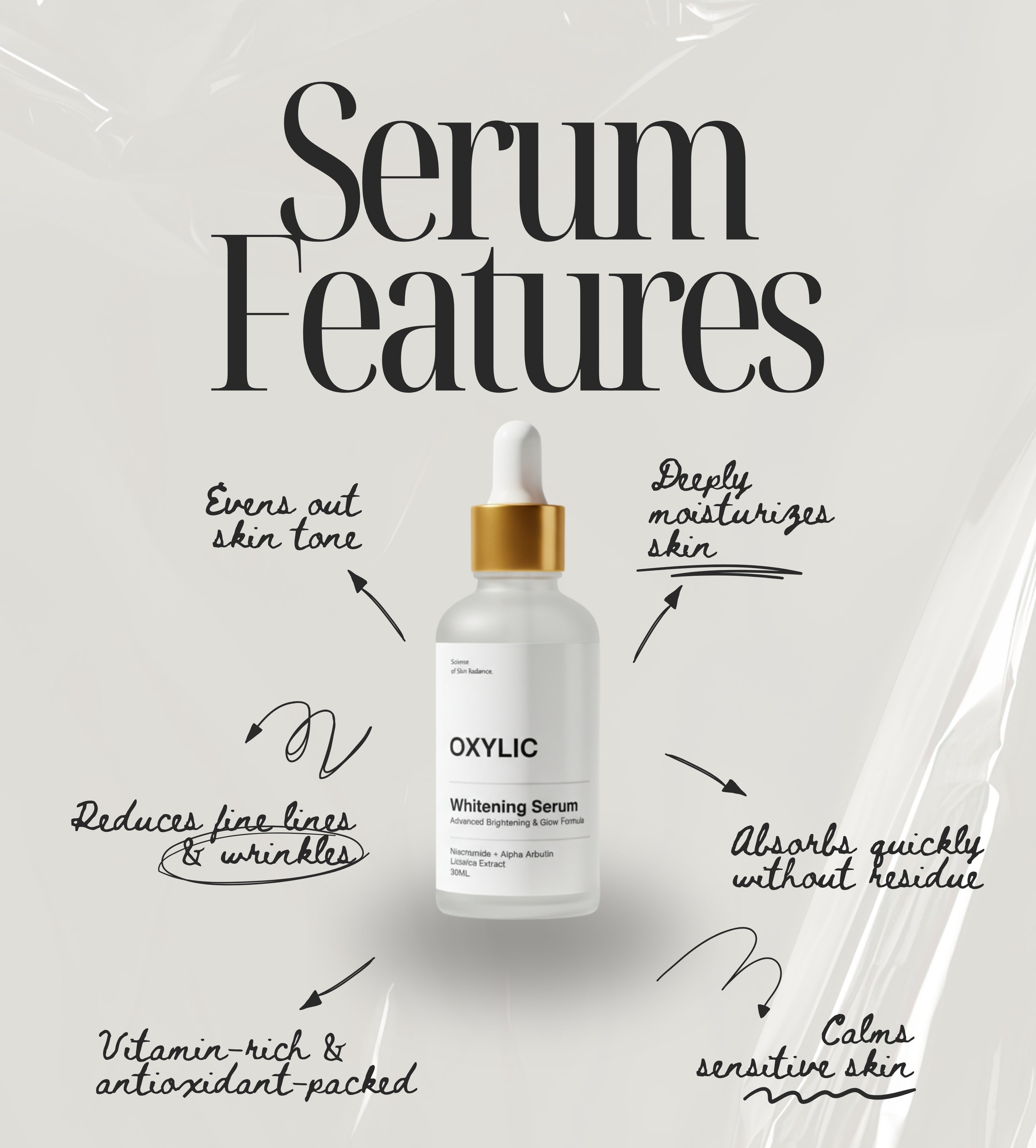 Oxylic serum bottle with features listed on a light gray background